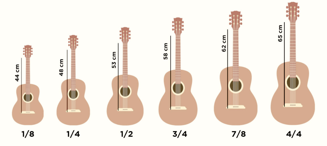 guitar sizes chart
