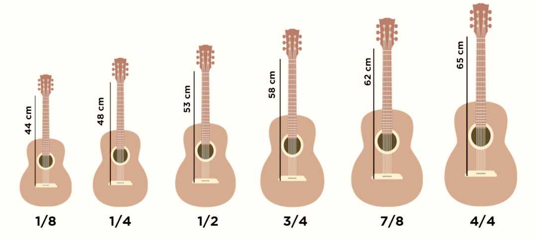 Guide des tailles de guitares pour enfants